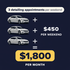 Mobile Detailing Business AI Kit (Complete Startup System)