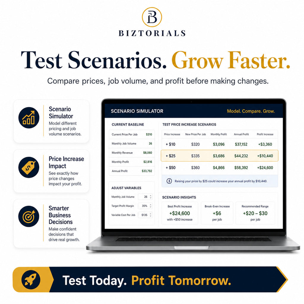 Advertisement for Biztorials mobile detailing scenario simulator with laptop displaying software interface.